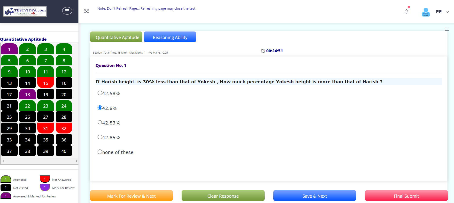 objective questions on banking